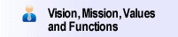Vision, Mission, Values and Functions