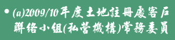 (a)2009/10年度土地註冊處客戶聯絡小組(私營機構)常務委員