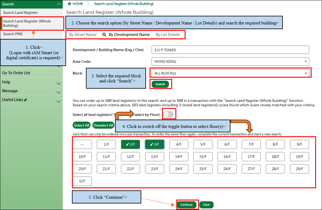 Figure 2: Search units of multiple floors