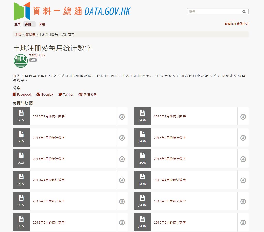 以数码格式发放公共资料