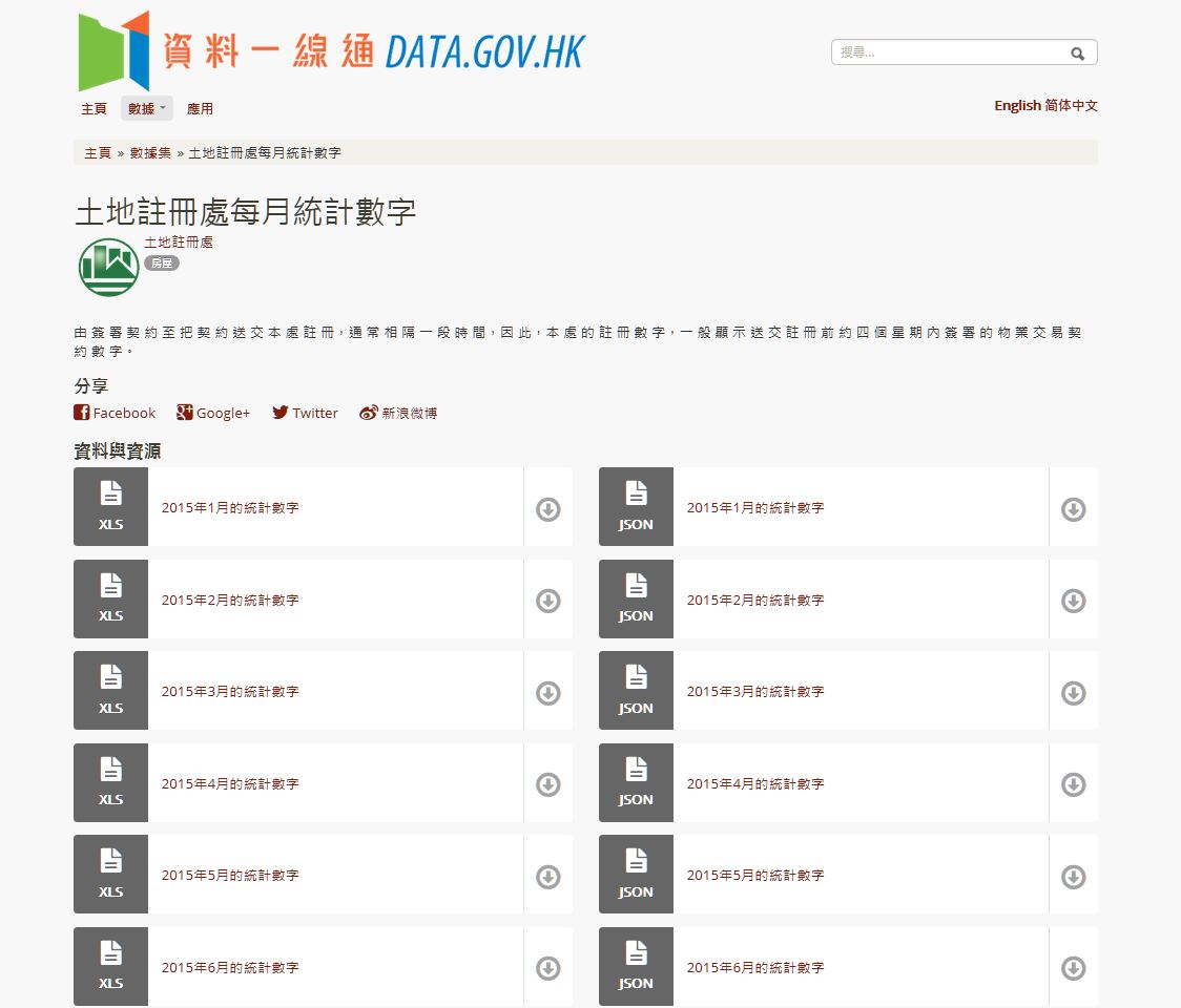 以數碼格式發放公共資料