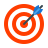 Performance Targets (% meeting service targets) Performance Targets (% meeting service targets)