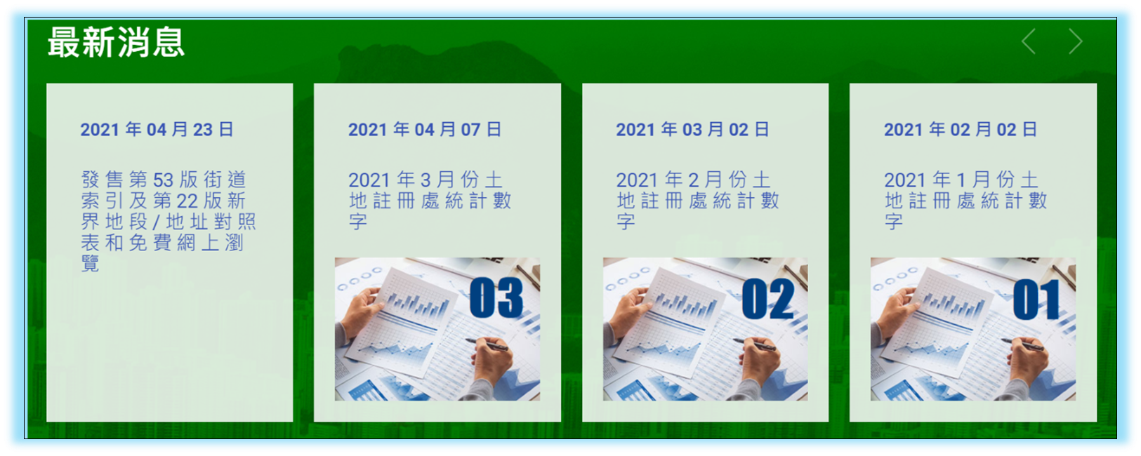 土地註冊處全面翻新的網站_圖 2