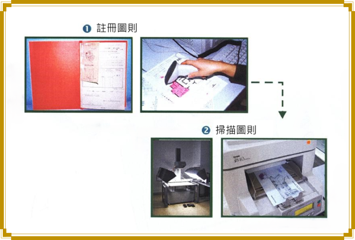 1 注册图则 2 扫描图则