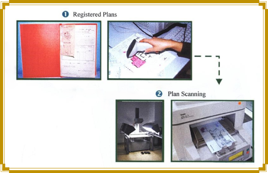 1 Registered Plans 2 Plan Scanning 1 Registered Plans 2 Plan Scanning