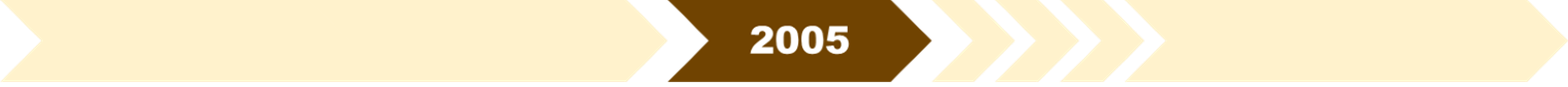 2005: Launch of CRS and Integrated Registration Information System (IRIS) 2005: Launch of CRS and Integrated Registration Information System (IRIS)
