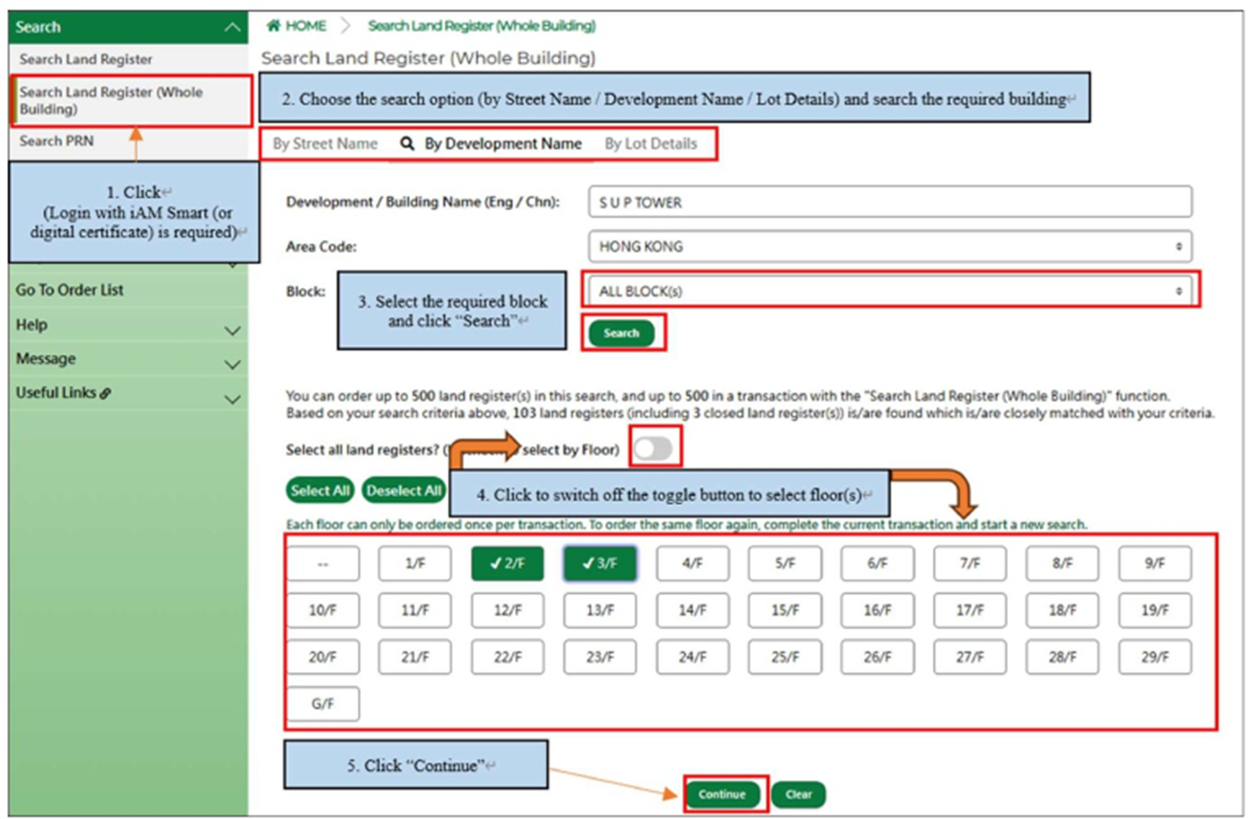 Figure 2: Search units of multiple floors