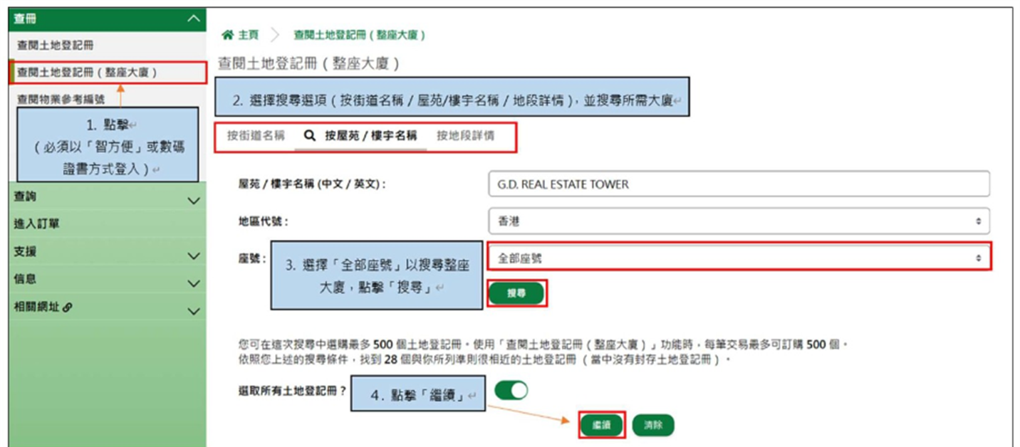 圖一：查閱整座大廈的所有單位